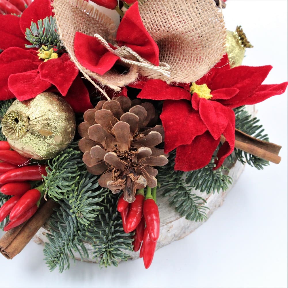 Centro Tavola Natalizio candela Bianca dett dx Centro Tavola Natalizio candela Bianca dett dx